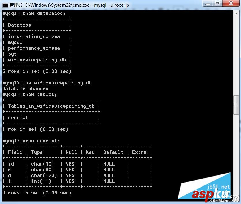winx64,mysql5.7.11,mysql安裝