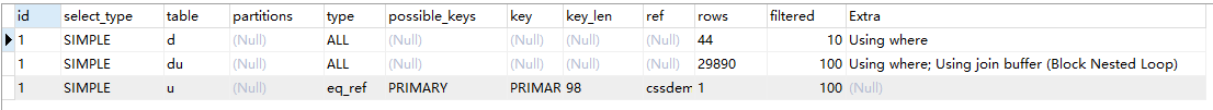 mysql,多表關聯,索引,表關聯,創建聯合索引