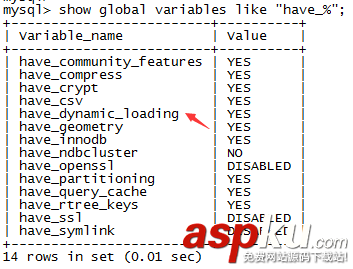 mysql,innodb,異常修復