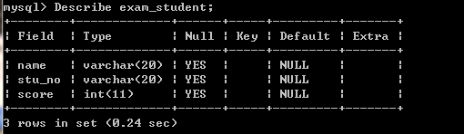 Mysql,數據庫,表,數據