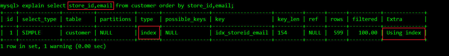 Mysql,優化,orderby,語句
