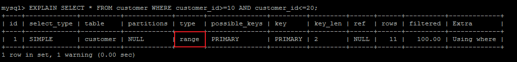 MySQL,EXPLAIN,SQL,執行計劃