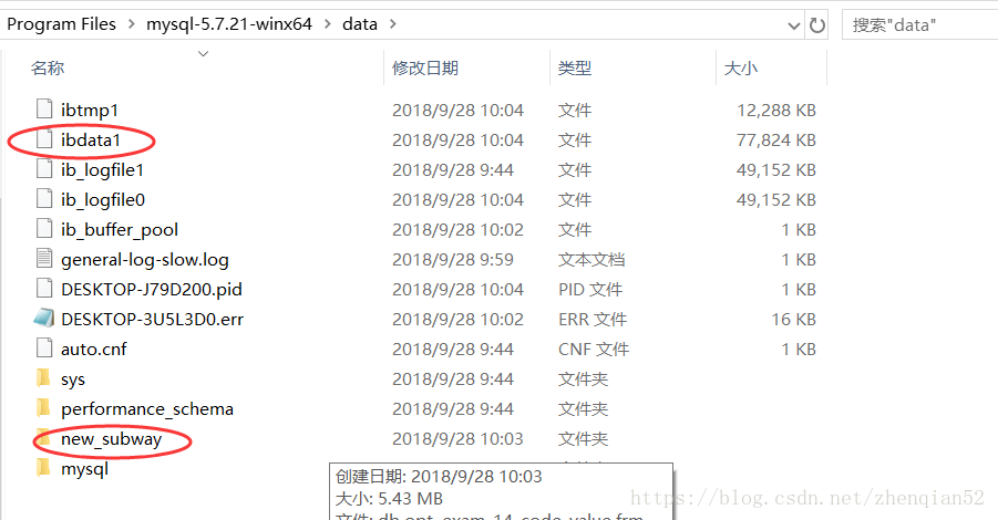 mysql5.7.21,解壓版,data目錄,恢復數據