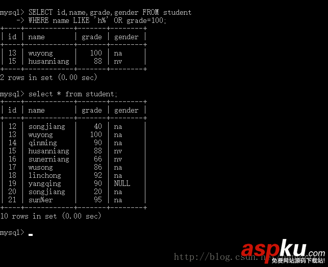 mysql,or,關鍵字,多條件查詢