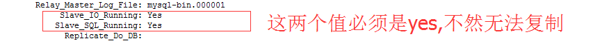 Mysql,雙機熱備