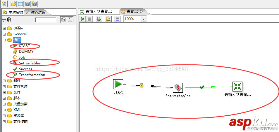 mysql數據遷移到Oracle,mysql數據遷移,mysql數據轉移到Oracle