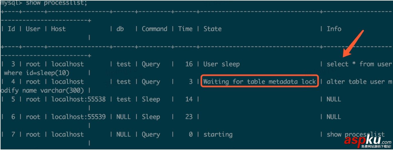 MySQL,并發,問題解決