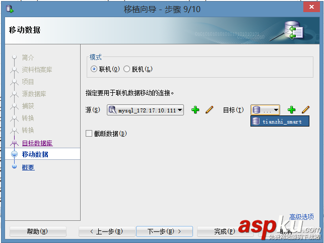 數據庫遷移,Mysql遷移Oracle