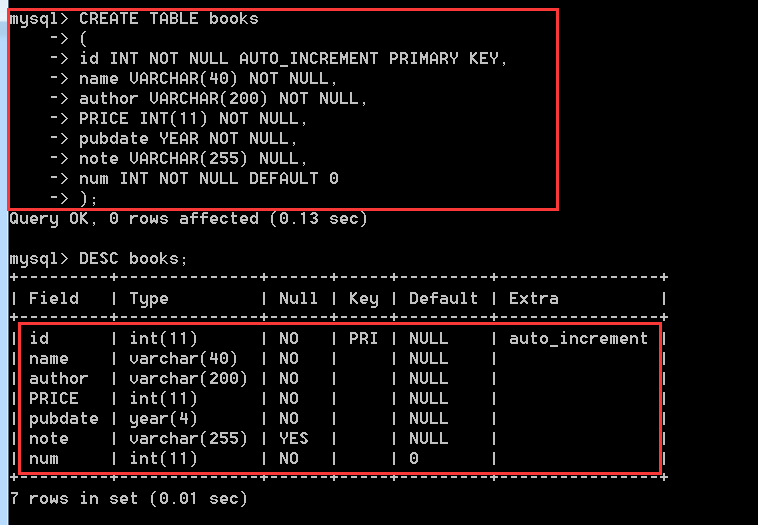 MySQL,數據表,數據插入,更新,刪除