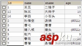 Mysql,指定順序排序