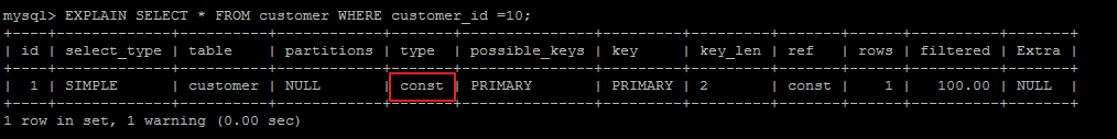 MySQL,EXPLAIN,SQL,執行計劃