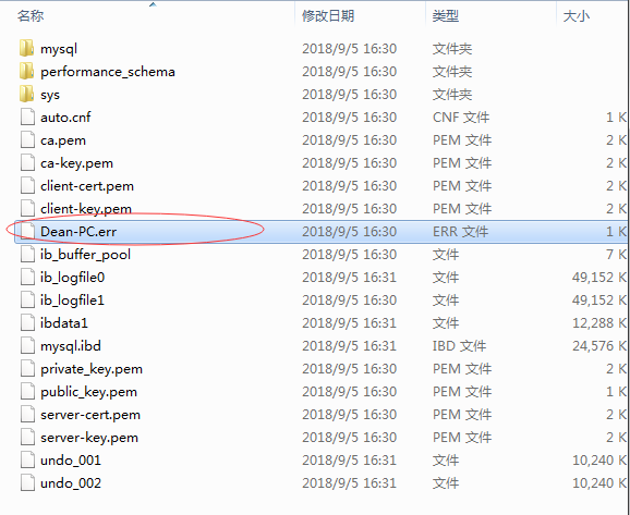mysql,安裝,配置