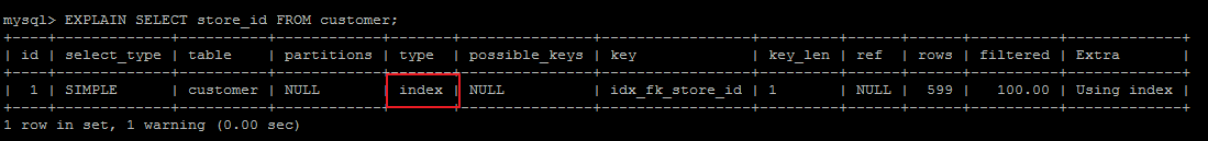 MySQL,EXPLAIN,SQL,執行計劃
