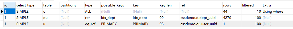 mysql,多表關聯,索引,表關聯,創建聯合索引