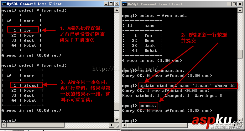 mysql,隔離,詳解隔離級別操作過程,隔離級別操作過程