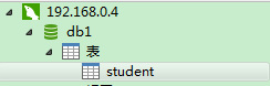 mycat,讀寫分離,mysql