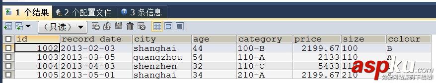 mysql生成excel,excel數據導入mysql,mysql數據導出excel