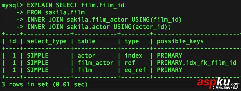 mysql,explain,命令,詳解,explain的用法