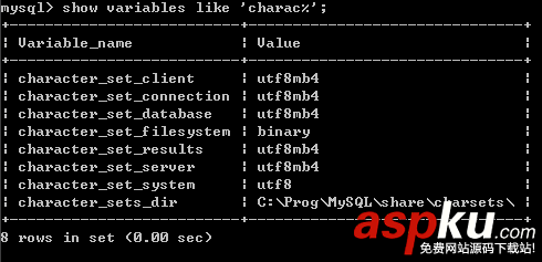 mysql,5.7.17,windows,mysql5.7壓縮版安裝,mysql壓縮包安裝教程