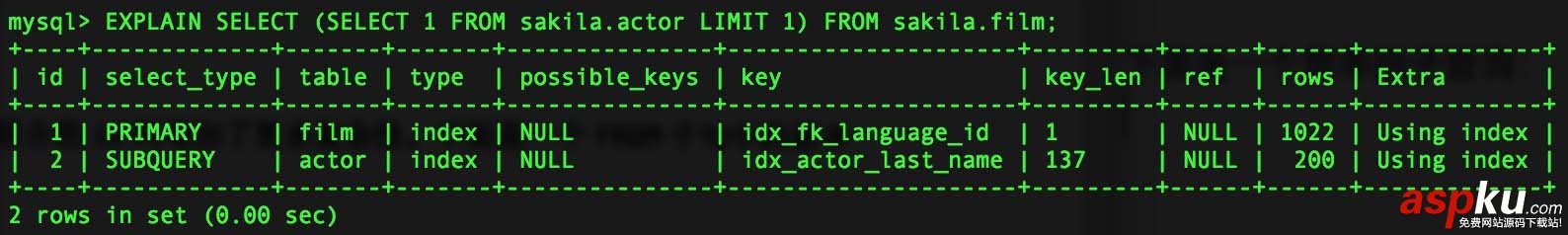 mysql,explain,命令,詳解,explain的用法