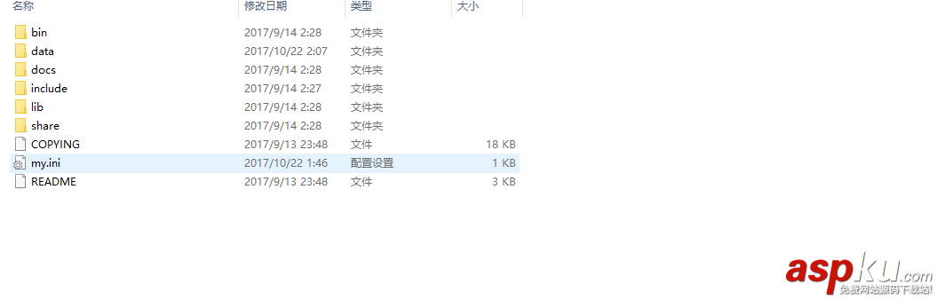 mysql,5.7.20,安裝,mysql5.7