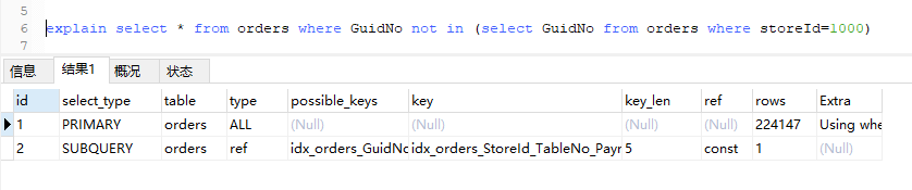 MySQL,數據庫,索引