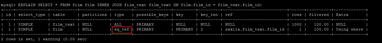 MySQL,EXPLAIN,SQL,執行計劃