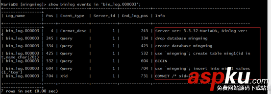 Mysql,日志管理,備份,恢復