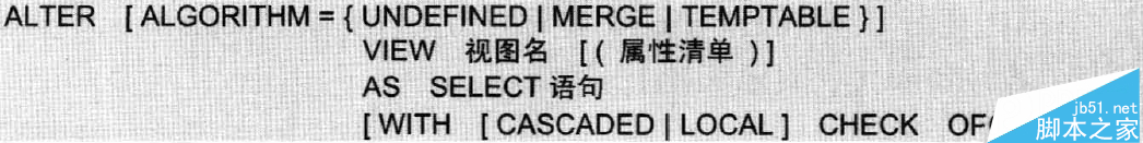 MySQL,視圖