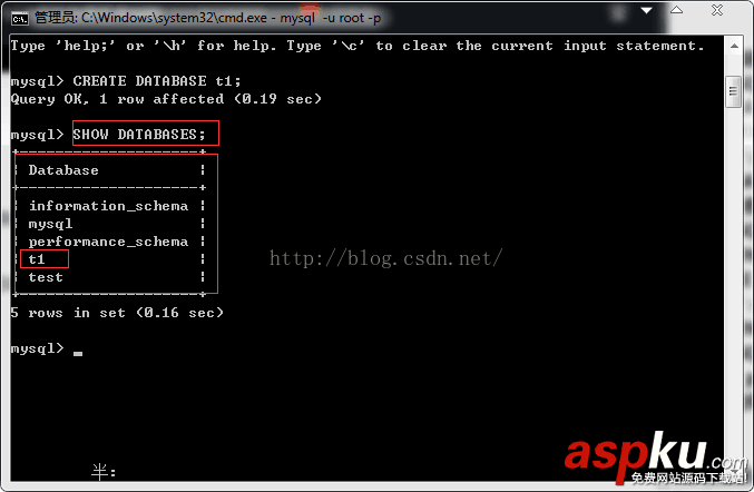 MySQL數據庫基本操作,MySQL數據庫創建,MySQL數據庫刪除,MySQL數據庫修改