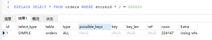MySQL,數據庫,索引
