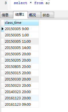 mysql,varchar,date