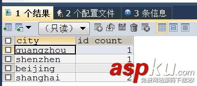 mysql生成excel,excel數據導入mysql,mysql數據導出excel