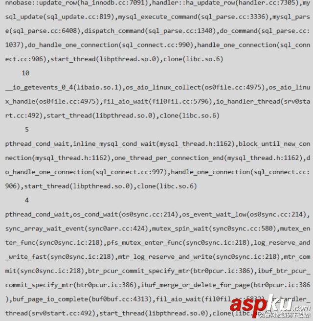 MySQL,redo,死鎖