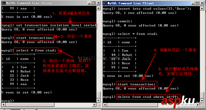 mysql,隔離,詳解隔離級別操作過程,隔離級別操作過程