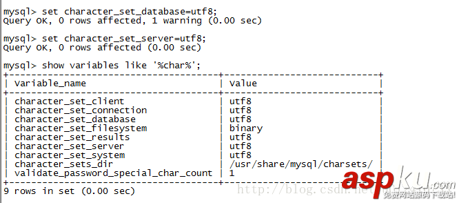 mysql中文亂碼,數據庫中文亂碼解決辦法,MySQL,解決中文亂碼的問題