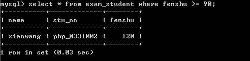 Mysql,數據庫,表,數據