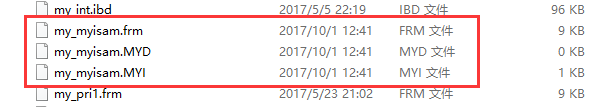 MySQL數據備份,MySQL數據還原,MySQL數據備份與還原