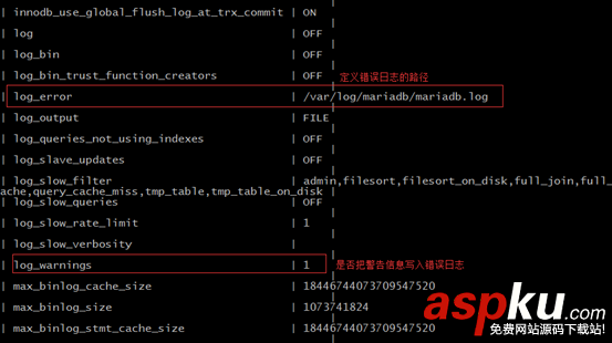 Mysql,日志管理,備份,恢復