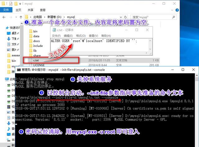 MySQL8,忘記密碼,重置密碼