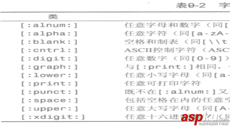 MYSQL,正則表達式,過濾數據