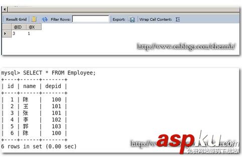 MySQL,變量,條件