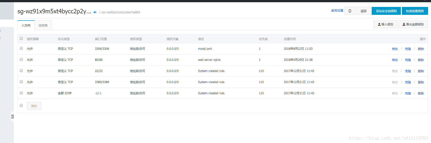 centos7,yum,mysql