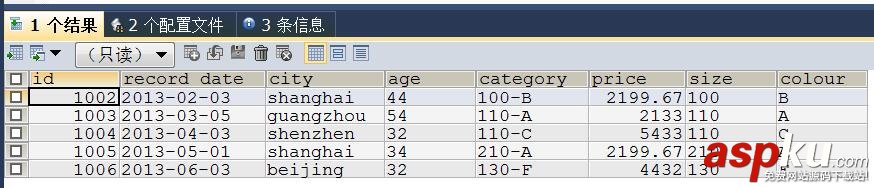 mysql生成excel,excel數據導入mysql,mysql數據導出excel