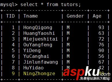 深入解析MySQL的事務隔離及其對性能產生的影響