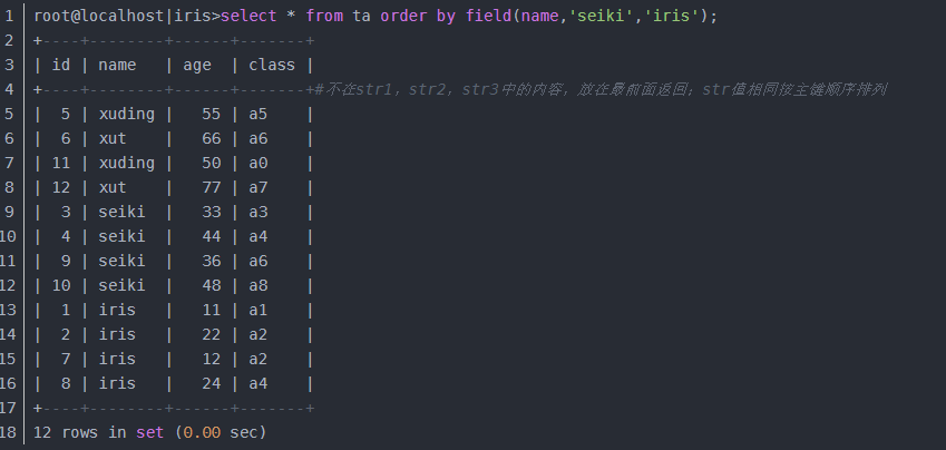 MySQL,排序函數,field