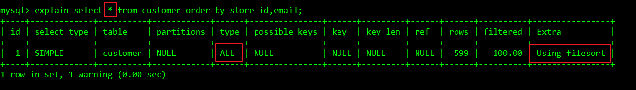 Mysql,優化,orderby,語句