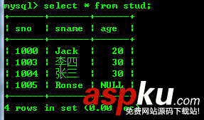 mysql,5.7.14,下載安裝,語句