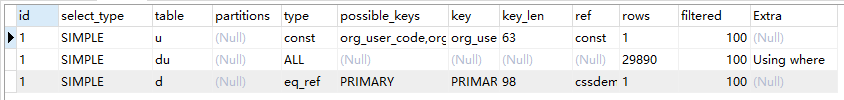 mysql,多表關聯,索引,表關聯,創建聯合索引
