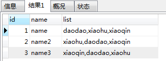 mysql,find_in_set(),函數,in()